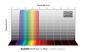 Preview: Baader UV/IR-Cut / L-Filter 1¼" – CMOS-optimiert Preview: Baader UV/IR-Cut / L-Filter 1¼" – CMOS-optimiert